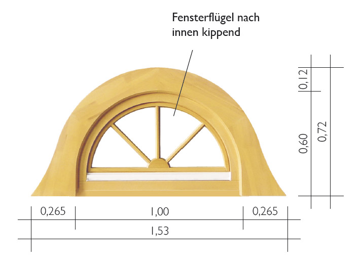 2535809459116455cde8b60108a Hiss Reet Gaubenfenster Ochsenauge Reetdach